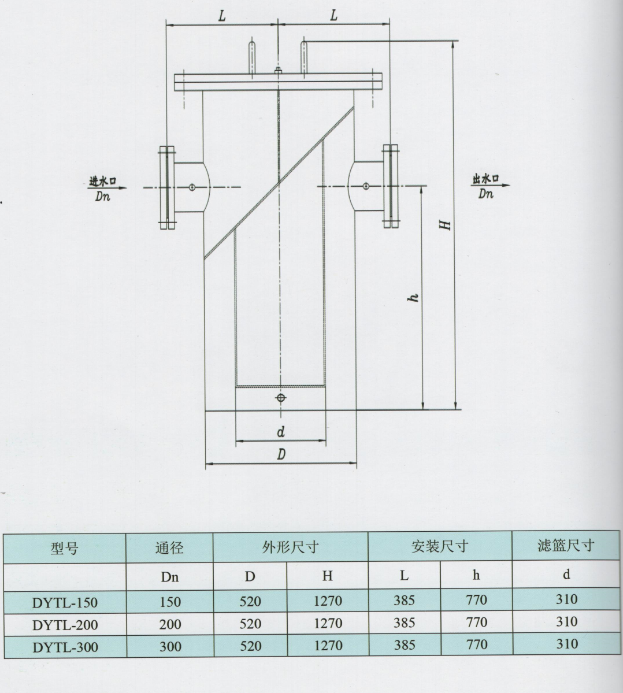 不锈钢过滤器