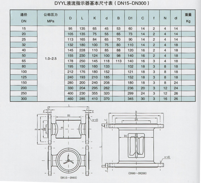 不锈钢过滤器