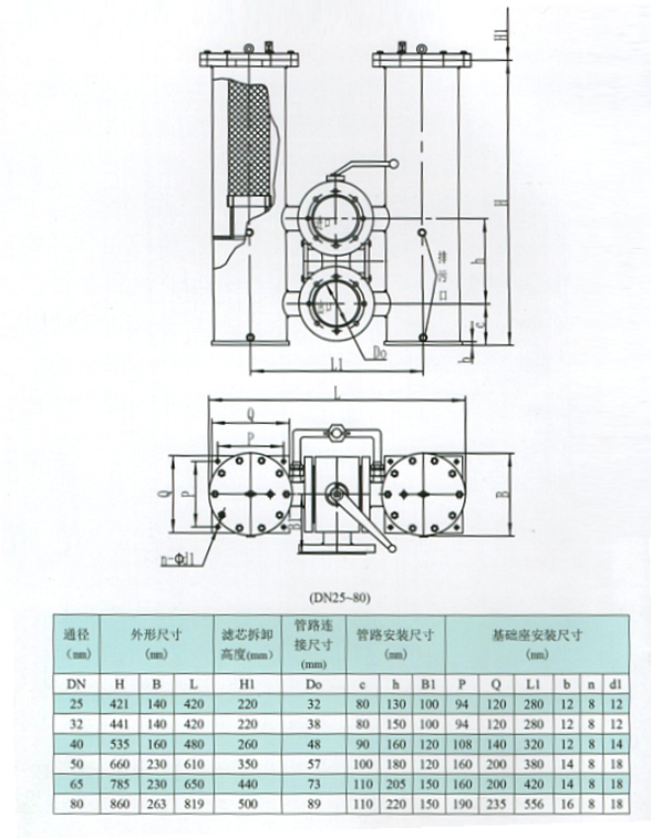 不锈钢过滤器